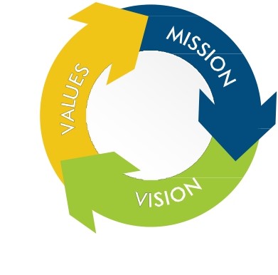 Công Ty Cổ phần Genta Thụy Sĩ