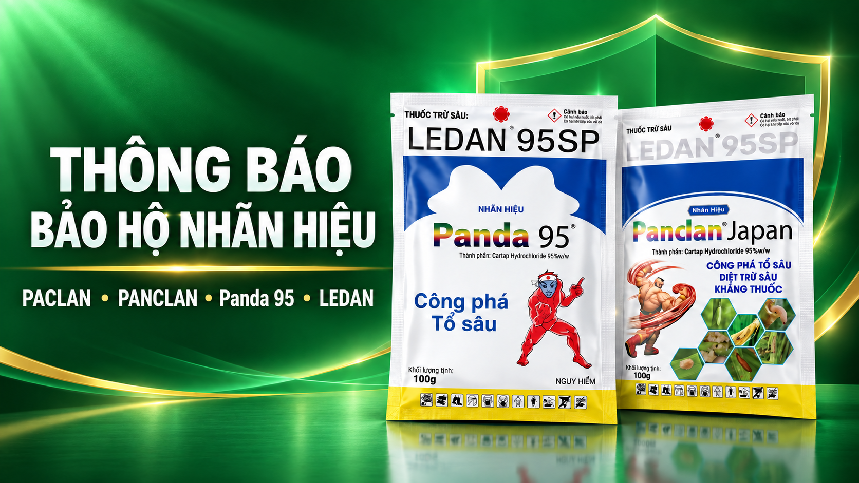 bảo hộ nhãn hiệu