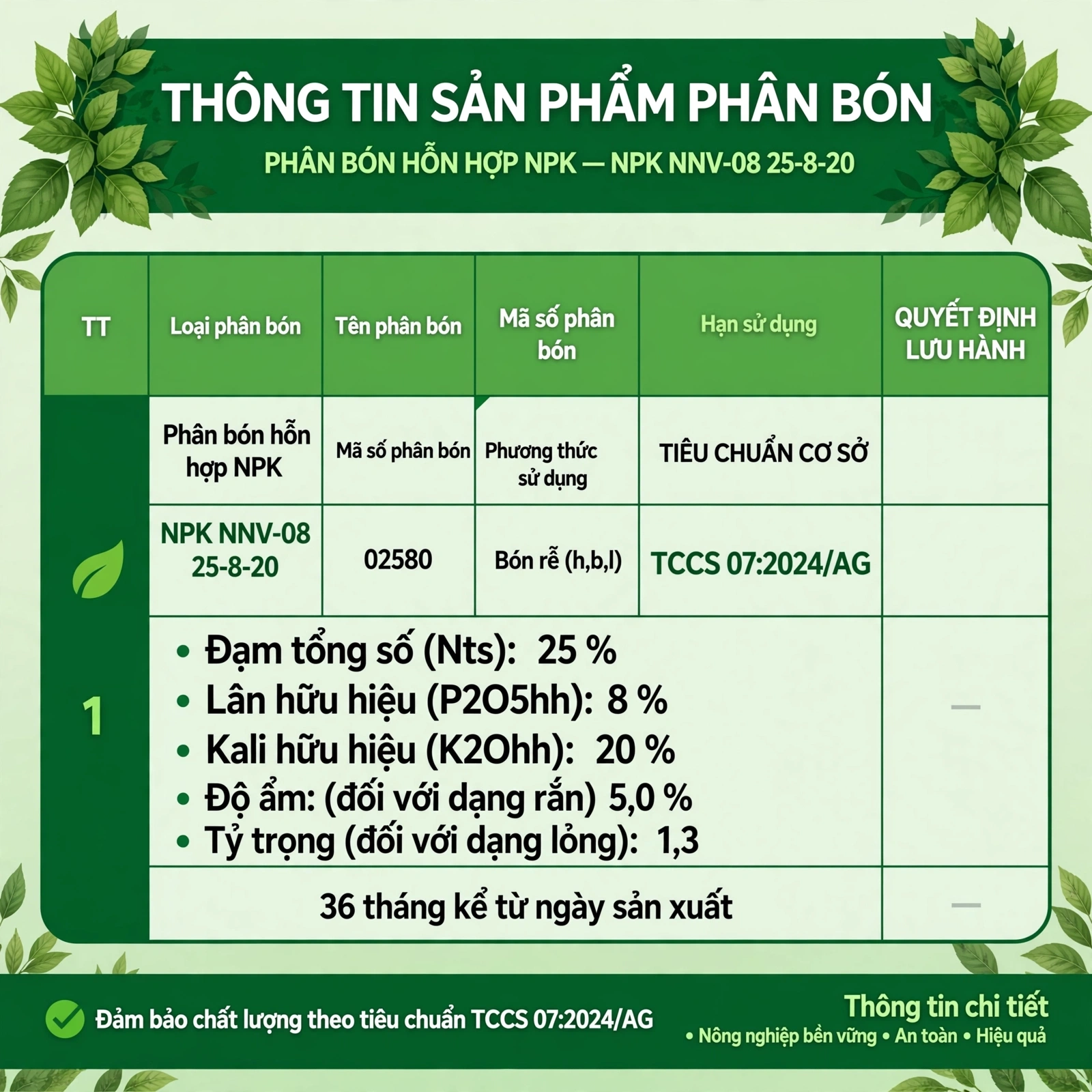 các loại phân bón NPK hỗn hợp bón rễ cho cây trồng