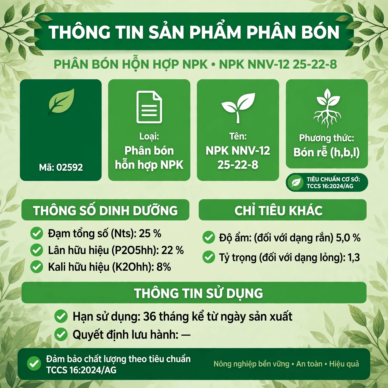 phân bón NPK bổ sung vi lượng TE