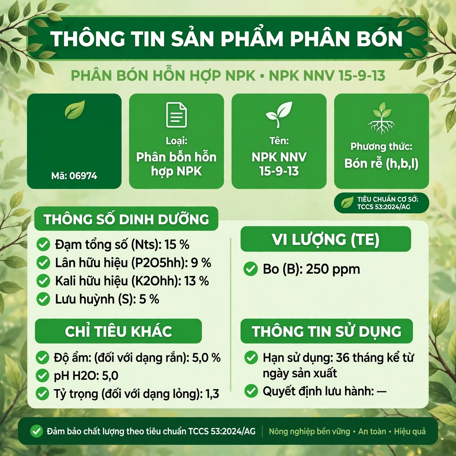 hướng dẫn bón phân NPK đúng kỹ thuật